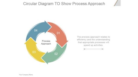 Circular Diagram To Show Process Approach Ppt PowerPoint Presentation Visuals