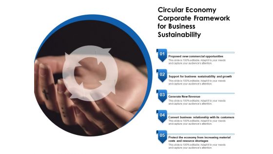 Circular Economy Corporate Framework For Business Sustainability Ppt PowerPoint Presentation Outline Summary PDF