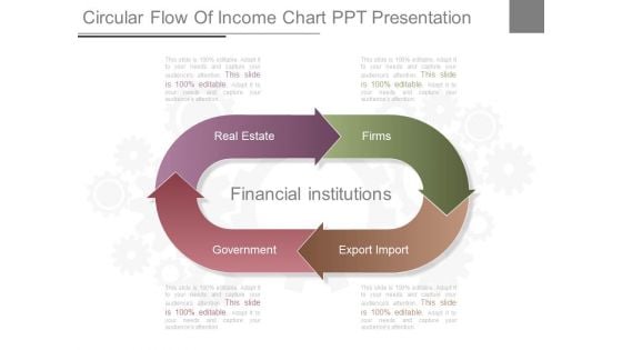 Circular Flow Of Income Chart Ppt Presentation Circular Flow Of Income Chart Ppt Presentation