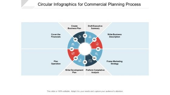 Circular Infographics For Commercial Planning Process Ppt PowerPoint Presentation Layouts Gallery