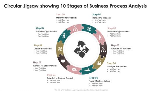 Circular Jigsaw Showing 10 Stages Of Business Process Analysis Rules PDF Circular Jigsaw Showing 10 Stages Of Business Process Analysis Rules PDF