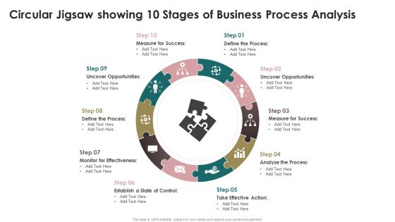 Circular Jigsaw Showing 10 Stages Of Business Process Analysis Rules PDF