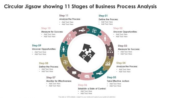 Circular Jigsaw Showing 11 Stages Of Business Process Analysis Sample PDF Circular Jigsaw Showing 11 Stages Of Business Process Analysis Sample PDF