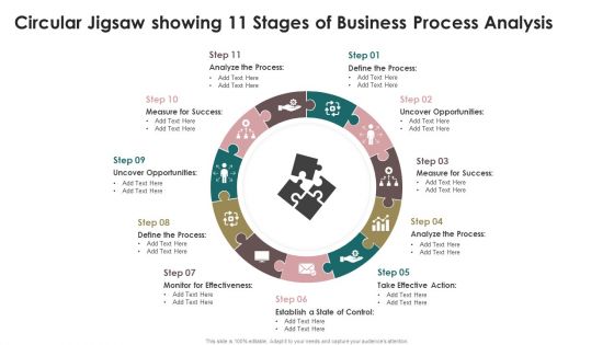 Circular Jigsaw Showing 11 Stages Of Business Process Analysis Sample PDF