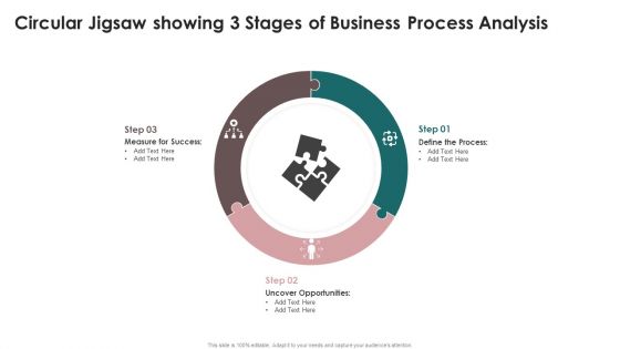 Circular Jigsaw Showing 3 Stages Of Business Process Analysis Icons PDF