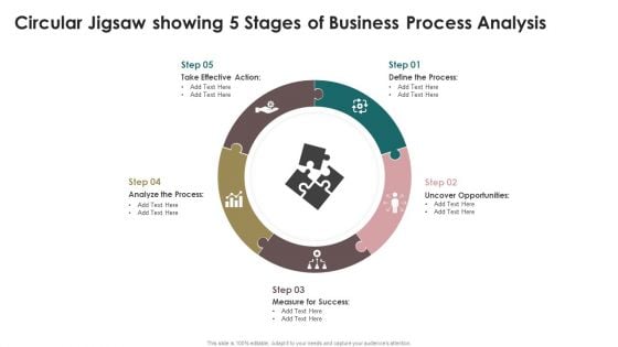 Circular Jigsaw Showing 5 Stages Of Business Process Analysis Template PDF