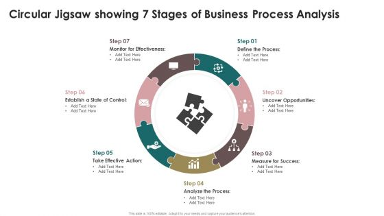 Circular Jigsaw Showing 7 Stages Of Business Process Analysis Designs PDF