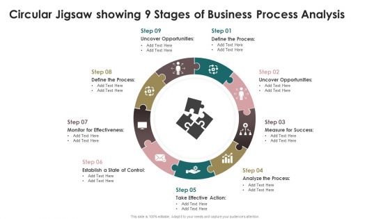 Circular Jigsaw Showing 9 Stages Of Business Process Analysis Topics PDF
