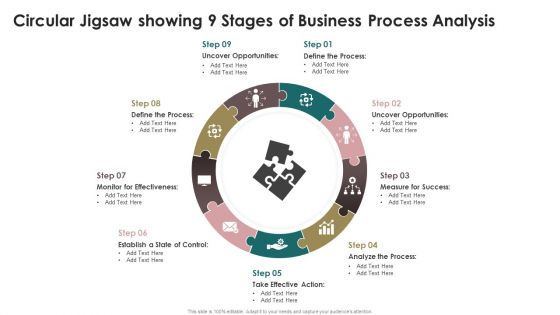 Circular Jigsaw Showing 9 Stages Of Business Process Analysis Topics PDF Circular Jigsaw Showing 9 Stages Of Business Process Analysis Topics PDF