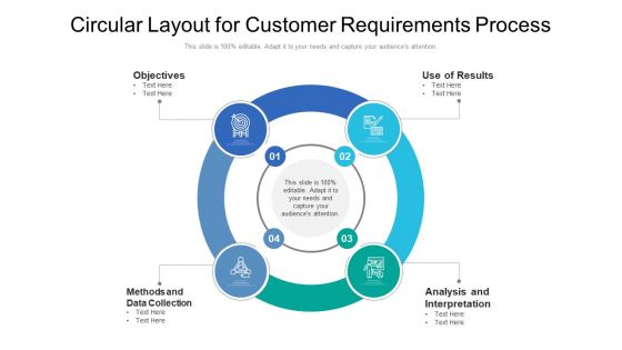 Circular Layout For Customer Requirements Process Ppt PowerPoint Presentation Portfolio Icons PDF