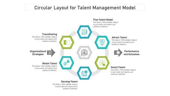 Circular Layout For Talent Management Model Ppt PowerPoint Presentation File Infographics PDF