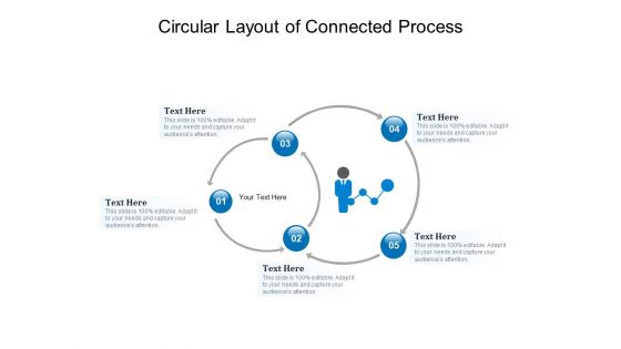 Circular Layout Of Connected Process Ppt PowerPoint Presentation Layouts Graphics PDF