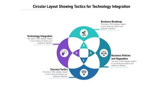 Circular Layout Showing Tactics For Technology Integration Ppt PowerPoint Presentation Summary Gallery PDF