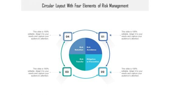 Circular Layout With Four Elements Of Risk Management Ppt PowerPoint Presentation Gallery Graphics Example PDF Circular Layout With Four Elements Of Risk Management Ppt PowerPoint Presentation Gallery Graphics Example PDF