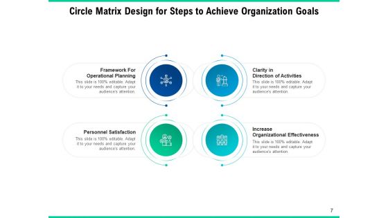 Circular Matrix Diagram Business Agenda Ppt PowerPoint Presentation Complete Deck