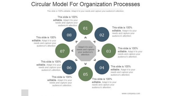 Circular Model For Organization Processes Ppt PowerPoint Presentation Visual Aids