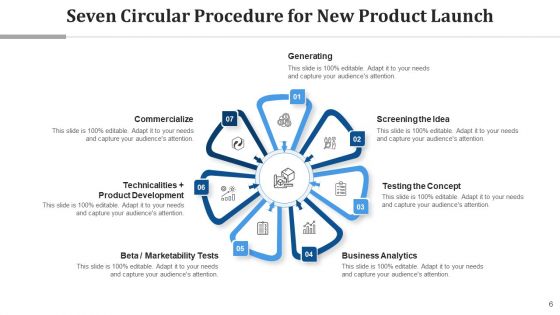 Circular Procedure For New Product Launch Business Analytics Ppt PowerPoint Presentation Complete Deck With Slides