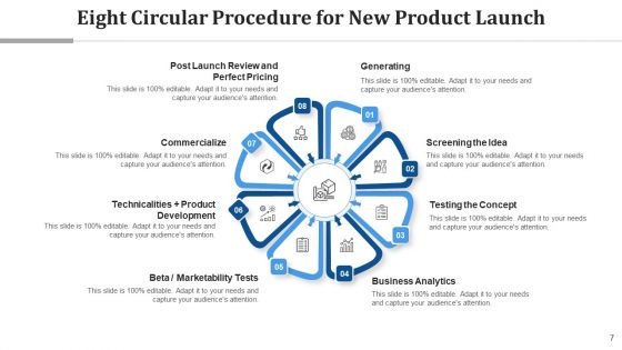 Circular Procedure For New Product Launch Business Analytics Ppt PowerPoint Presentation Complete Deck With Slides