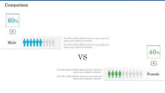 Circular Process Comparison Sample PDF