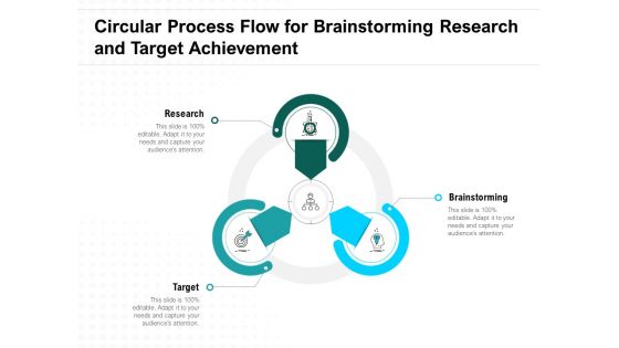 Circular Process Flow For Brainstorming Research And Target Achievement Ppt PowerPoint Presentation Ideas Format Ideas PDF