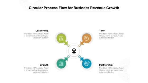 Circular Process Flow For Business Revenue Growth Ppt PowerPoint Presentation Portfolio Template PDF