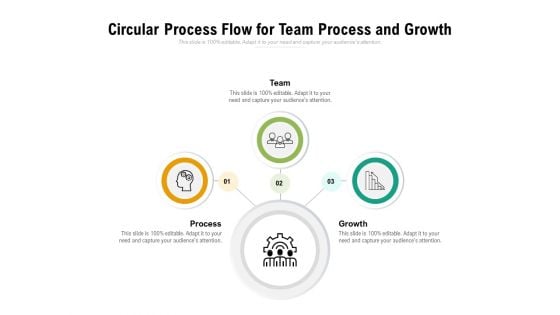 Circular Process Flow For Team Process And Growth Ppt PowerPoint Presentation Ideas Model PDF