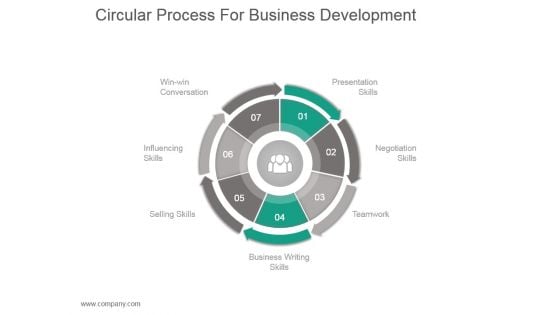 Circular Process For Business Development Powerpoint Slide Circular Process For Business Development Powerpoint Slide