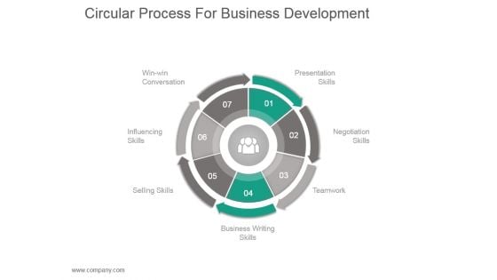 Circular Process For Business Development Powerpoint Slide