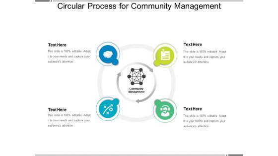 Circular Process For Community Management Ppt PowerPoint Presentation Gallery Backgrounds PDF