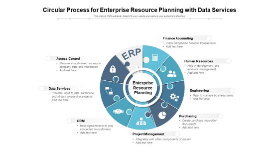 Circular Process For Enterprise Resource Planning With Data Services Ppt PowerPoint Presentation Infographics Ideas PDF