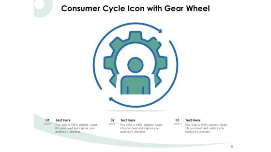 Circular Process Icon Business Processes Ppt PowerPoint Presentation Complete Deck