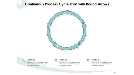 Circular Process Icon Business Processes Ppt PowerPoint Presentation Complete Deck