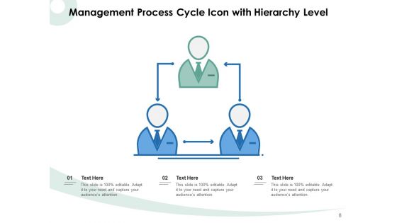 Circular Process Icon Business Processes Ppt PowerPoint Presentation Complete Deck