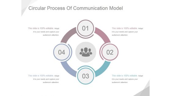 Circular Process Of Communication Model Ppt PowerPoint Presentation Images