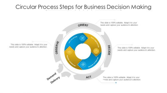 Circular Process Steps For Business Decision Making Ppt PowerPoint Presentation Layouts Graphic Images PDF