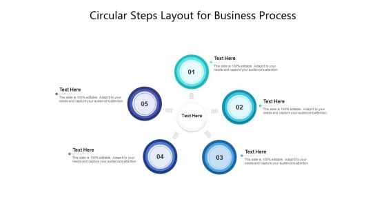 Circular Steps Layout For Business Process Ppt PowerPoint Presentation File Samples PDF