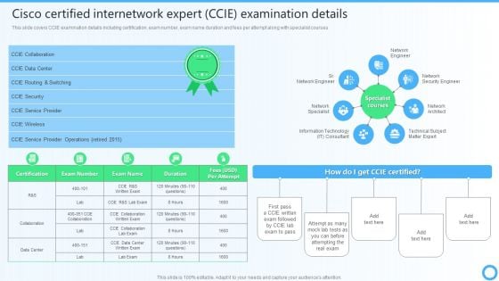 Cisco Certified Internetwork Expert CCIE Examination Details IT Certifications To Enhance Ideas PDF