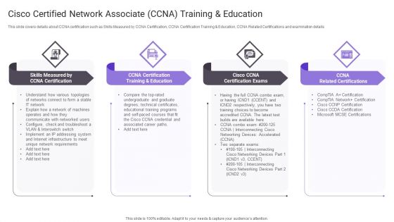 Cisco Certified Network Associate CCNA Training And Education Demonstration PDF