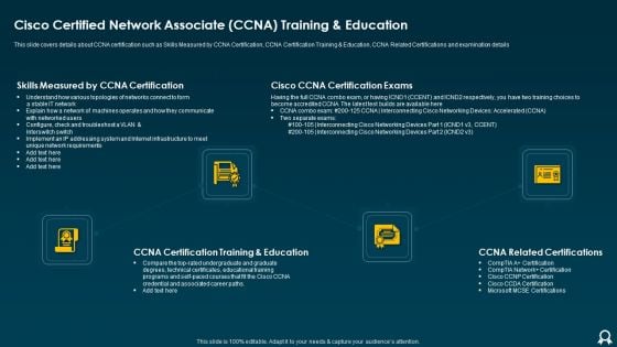 Cisco Certified Network Associate CCNA Training And Education Summary PDF