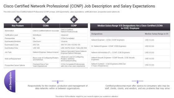 Cisco Certified Network Professional CCNA Job Description And Salary Expectations Ideas PDF