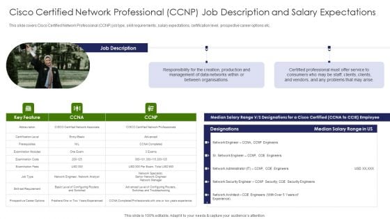 Cisco Certified Network Professional CCNP Job Description And Salary Expectations Rules PDF