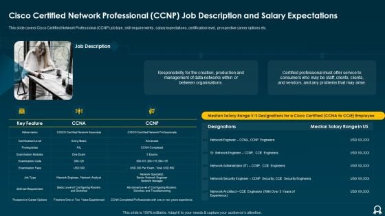 Cisco Certified Network Professional CCNP Job Description And Salary Expectations Structure PDF