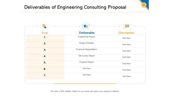 Civil Construction Deliverables Of Engineering Consulting Proposal Summary PDF