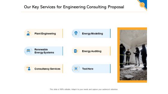 Civil Construction Engineering Consulting Proposal Ppt PowerPoint Presentation Complete Deck With Slides