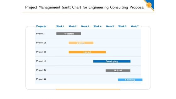 Civil Construction Project Management Gantt Chart For Engineering Consulting Proposal Introduction PDF