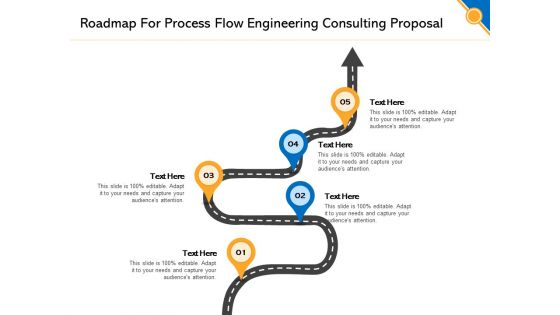 Civil Construction Roadmap For Process Flow Engineering Consulting Proposal Microsoft PDF