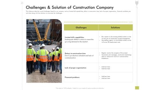 Civil Contractors Challenges And Solution Of Construction Company Ppt Infographics Infographics PDF