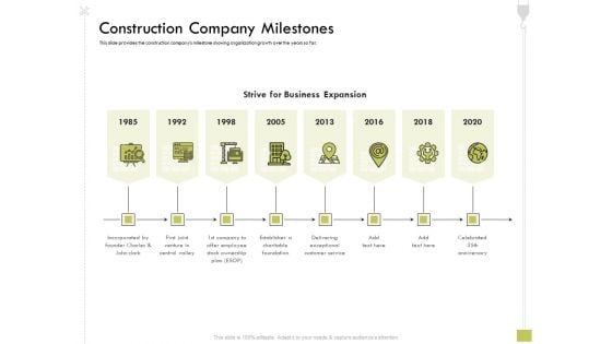Civil Contractors Construction Company Milestones Ppt Pictures Slide Download PDF