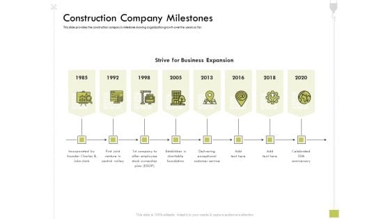 Civil Contractors Construction Company Milestones Ppt Pictures Slide Download PDF Civil Contractors Construction Company Milestones Ppt Pictures Slide Download PDF