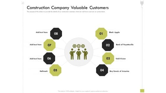 Civil Contractors Construction Company Valuable Customers Ppt Gallery Layout Ideas PDF